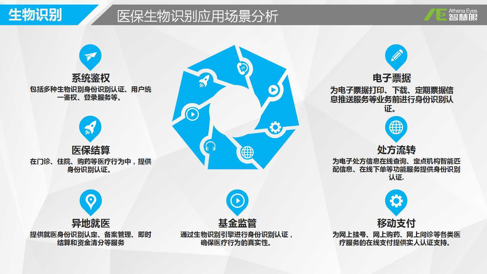 蚌埠医保套现中介微信(医保套现被骗了怎么办)