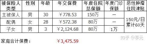 蚌埠医保小额提取代办600以内(医保提取代办中介)