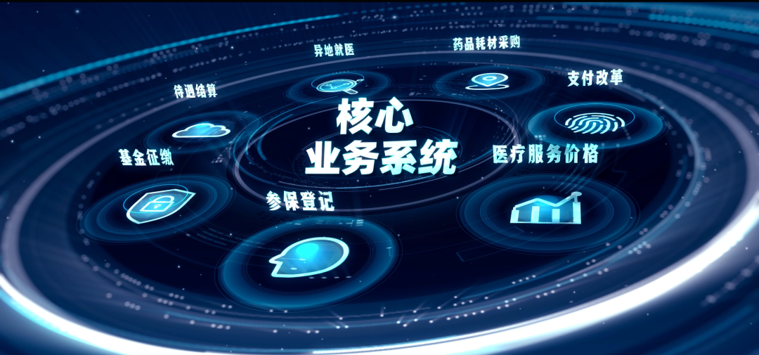 蚌埠医保24小时平台(医保24小时平台服务电话)