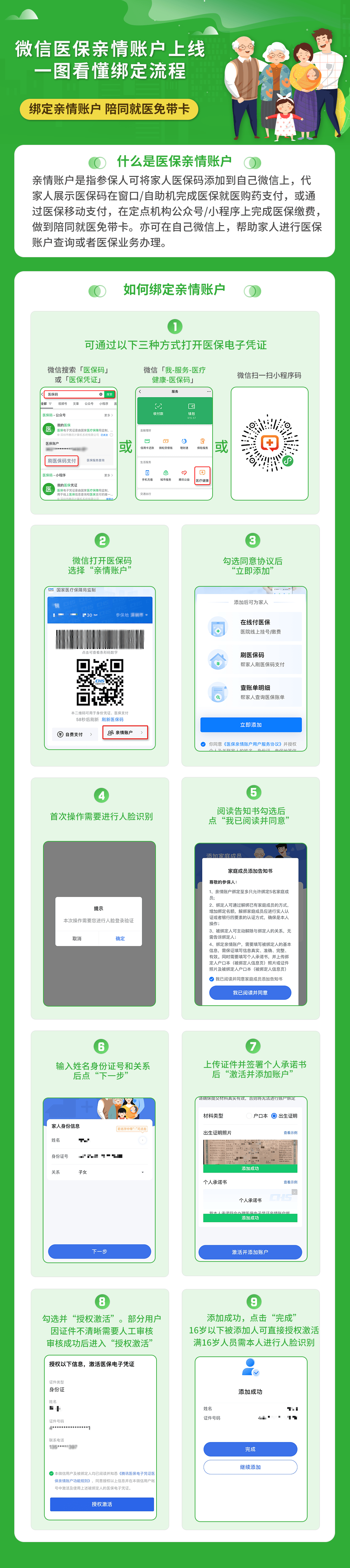 蚌埠医保24小时提取微信(微信提取医保卡里的钱)