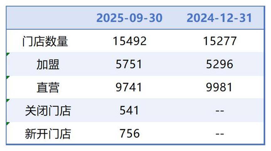 蚌埠医保套现联系方式小额(医保套现的方式有哪些)