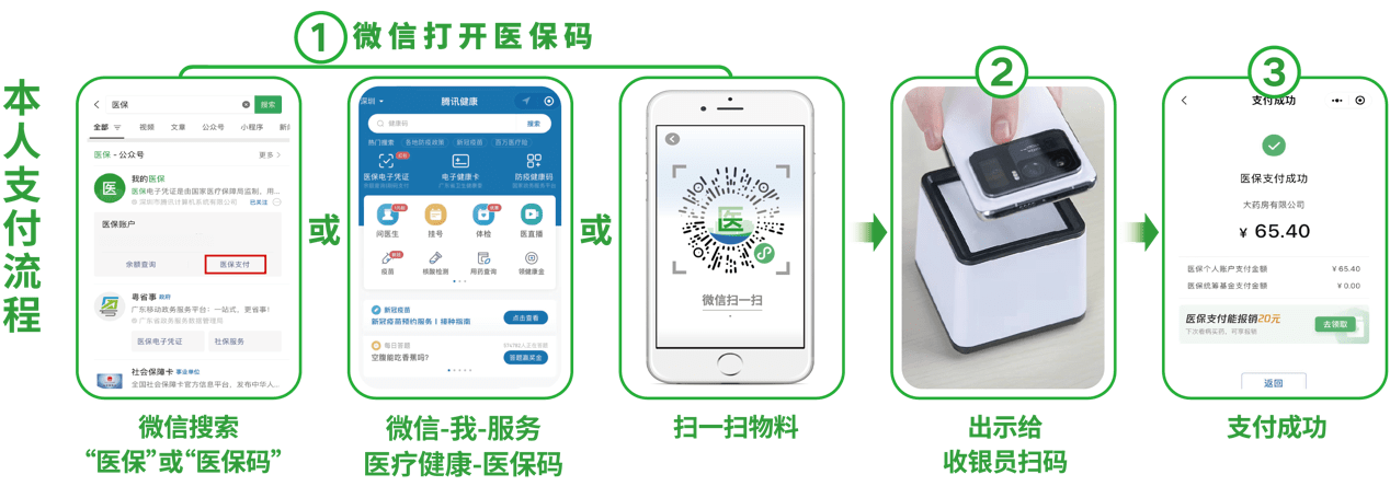 蚌埠24小时在线套医保卡微信(医保取现24小时微信)