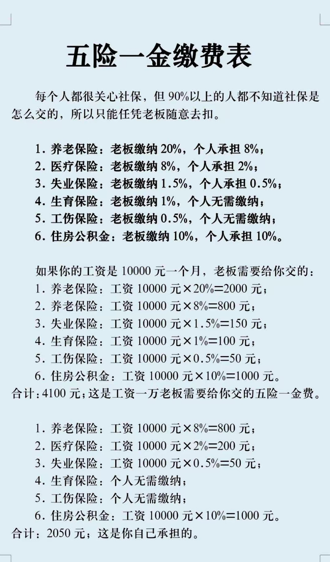 蚌埠职工医保和居民医保的区别(北京职工医保和居民医保的区别)