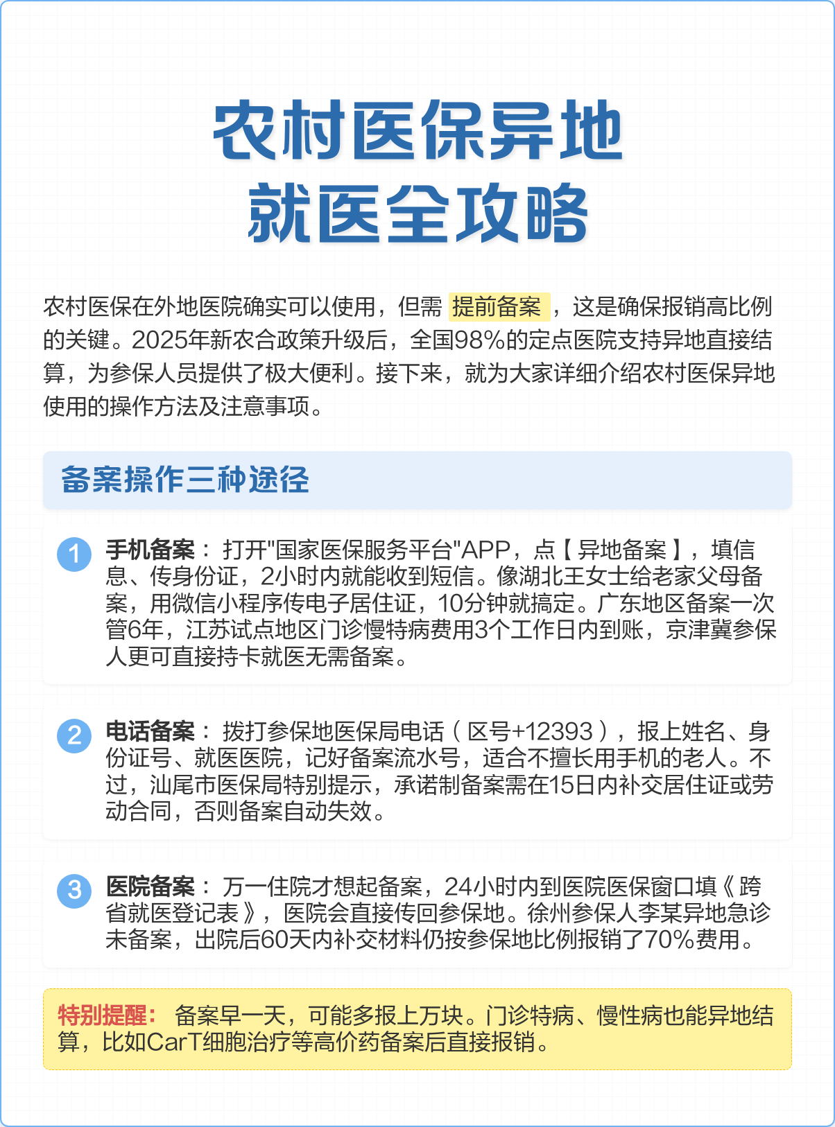 蚌埠医保怎么买(城乡居民医保怎么买)