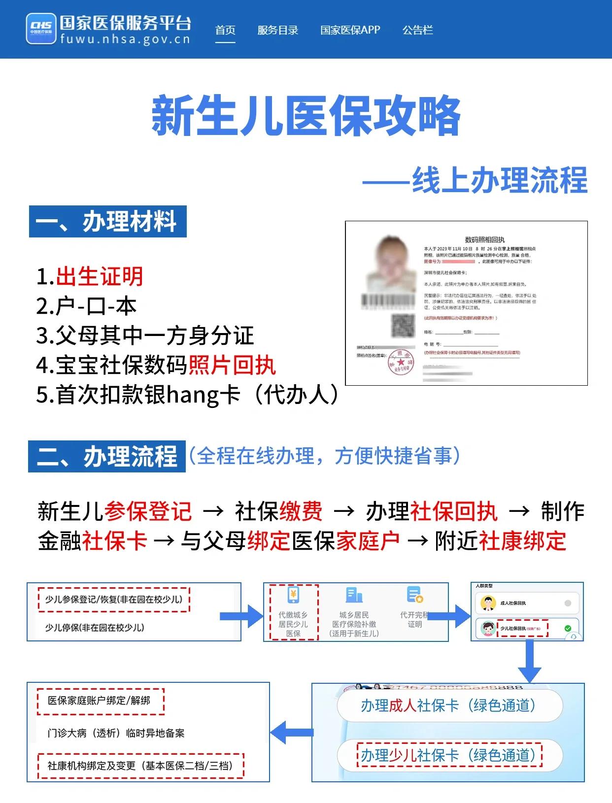 蚌埠深圳少儿医保办理(深圳少儿医保办理流程)