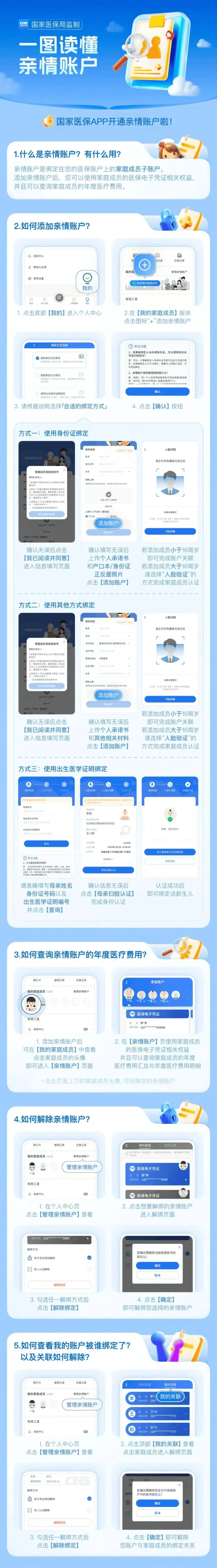 蚌埠医保卡怎么激活(医保卡怎么激活成储蓄卡)