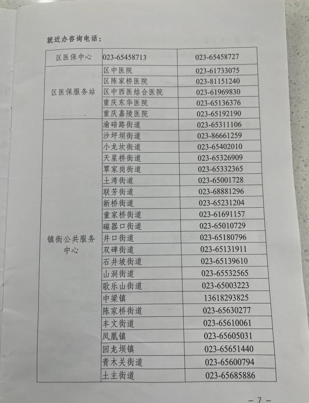 蚌埠医保卡挂失电话(苏州医保卡挂失电话)